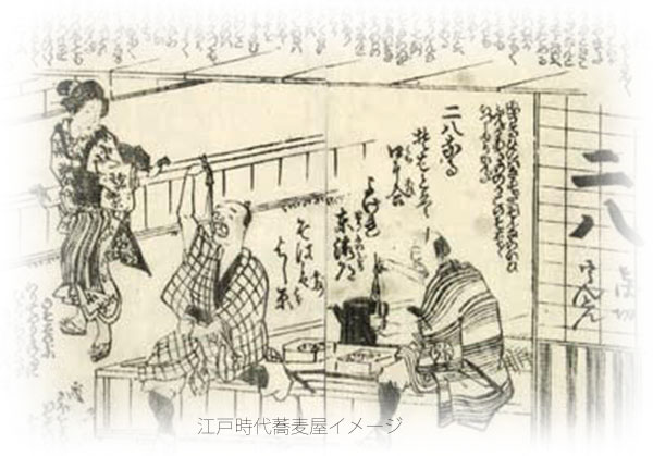 江戸時代の蕎麦屋